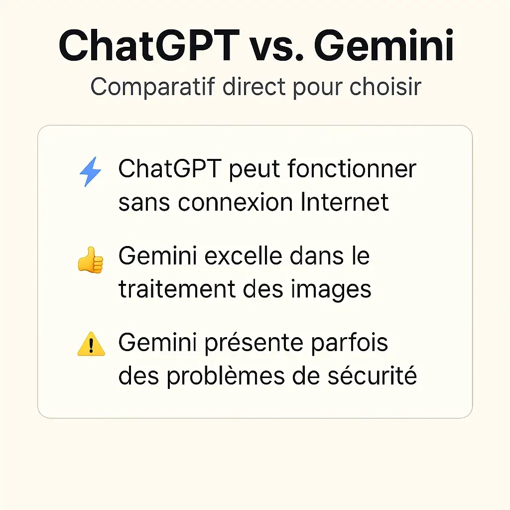image comparattif ChatGPT vs Gemini ChatGPT 4.5 vs Gemini 2.5 Pro