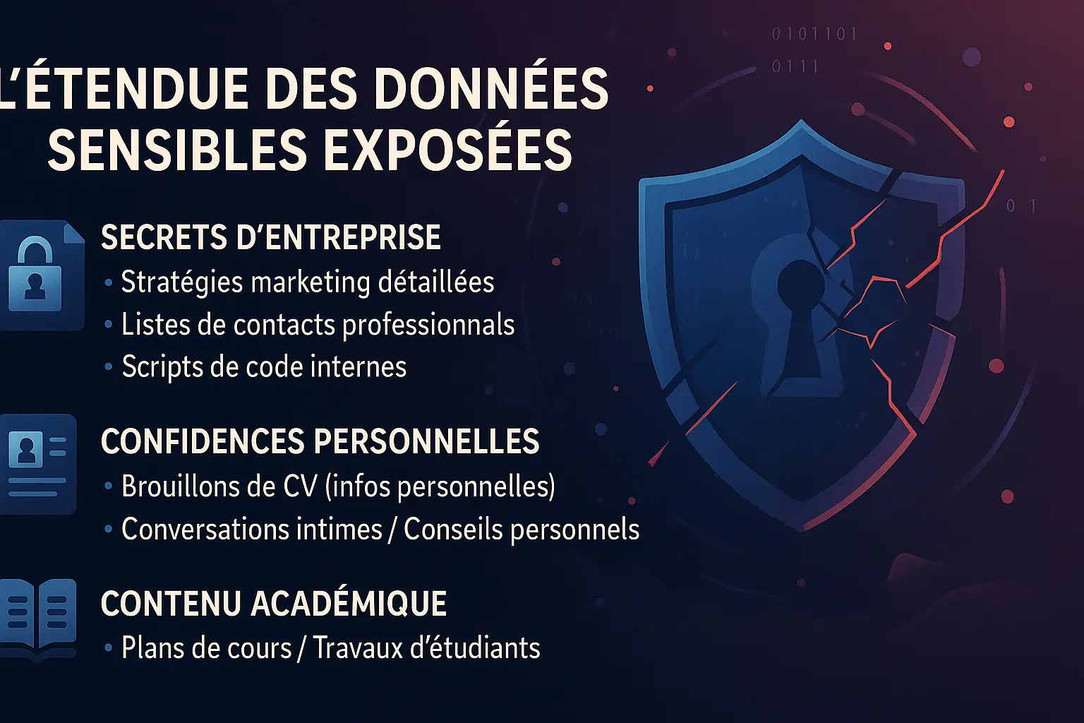 Illustration d'un chatbot avec un bouclier de confidentialité