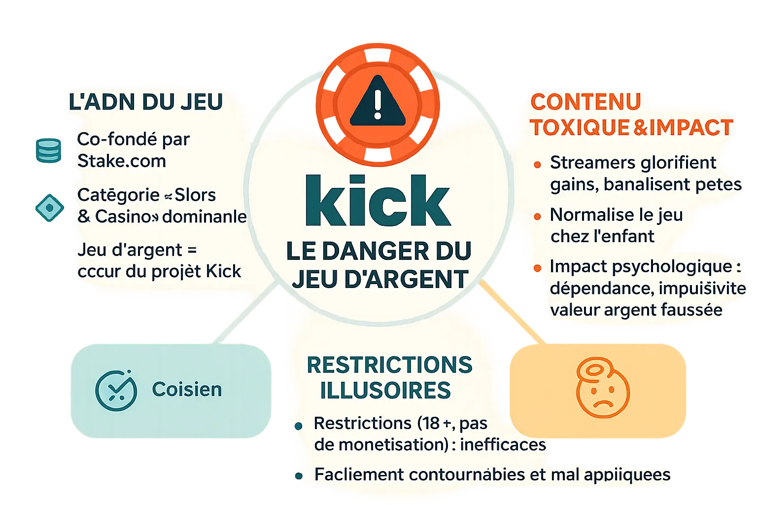 Enfant regardant un écran avec un streamer jouant aux machines à sous en ligne