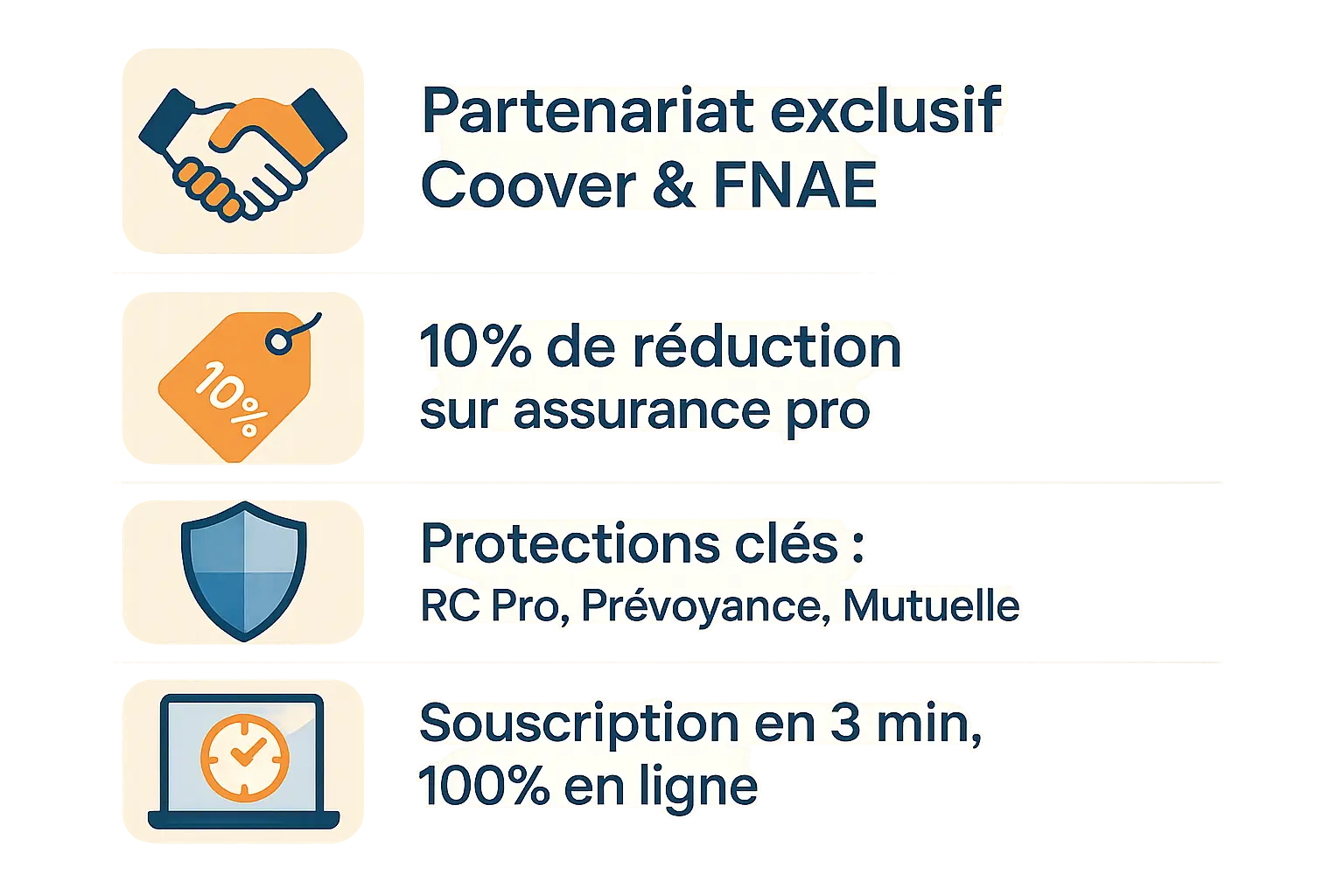 Illustration du partenariat Coover FNAE avec un tableau de garanties et des icônes de réduction, rapidité et conseiller dédié