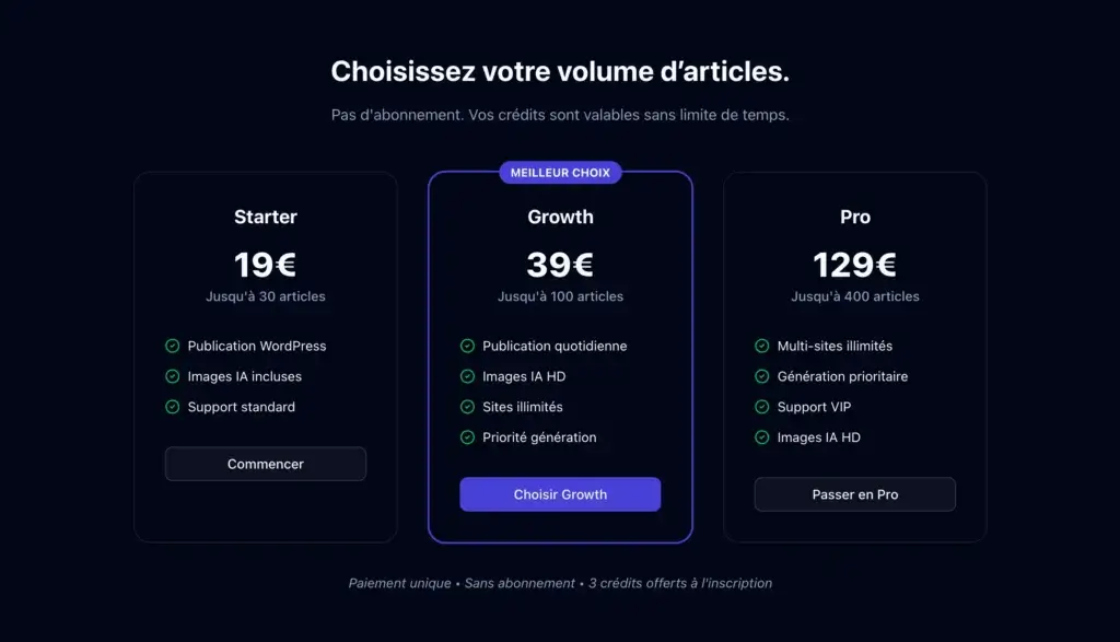 les tarifs du rédacteur ia Aspy.fr